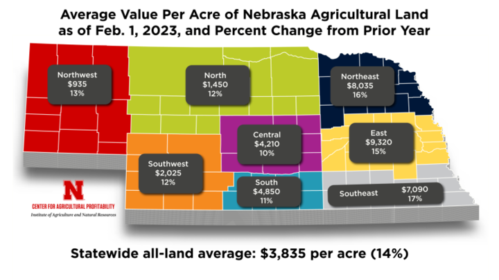 map of Nebraska with amounts in blocks