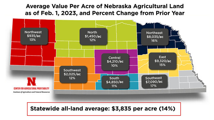 map of Nebraska with amounts in blocks